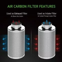 VIVOSUN 4 in. 203 CFM Inline Fan with Speed Controller and Leather Sheath, 4 in. Carbon Filter and 8 ft. of Ducting -Deals Silky Store vivosun grow room ventilation x001cqjvkr 1f 1000