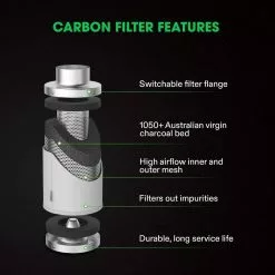 VIVOSUN 4 in. 203 CFM Inline Fan with Speed Controller and Leather Sheath, 4 in. Carbon Filter and 8 ft. of Ducting -Deals Silky Store vivosun grow room ventilation x001cqjvkr 44 1000