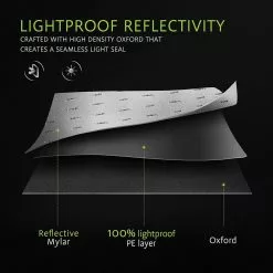 VIVOSUN 3 ft. L x 2 ft. L 2-in-1 Mylar Reflective Grow Tent for Indoor Hydroponic Growing System -Deals Silky Store vivosun grow tents x001wnzson 4f 1000